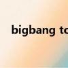 bigbang top現場（bigbang top發型）