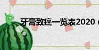 牙膏致癌一覽表2020(牙膏致癌)