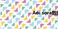 Aoi sora數據