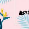 全體船員聽到了大聲的呼喊
