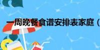 一周晚餐食譜安排表家庭(一周晚餐食譜)