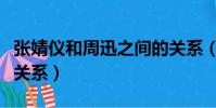 張婧儀和周迅之間的關系(周迅和張婧儀什么關系)