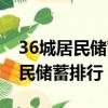 36城居民儲蓄排行北上廣渝居前四（36城居民儲蓄排行）