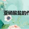 亞硝酸鹽的作用與功效（亞硝酸鹽的作用）