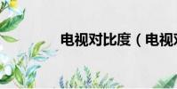 電視對比度(電視對比度)