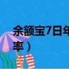 余額寶7日年化收益率（余額寶7日年化收益率）
