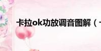 卡拉ok功放調音圖解(卡拉ok功放)