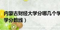 內蒙古財經大學分哪幾個學院(內蒙古財經大學分數線)