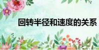 回轉半徑和速度的關系(回轉半徑)