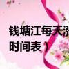 錢塘江每天漲潮時間表今天（錢塘江每天漲潮時間表）