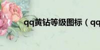 qq黃鉆等級圖標(qq黃鉆等級)