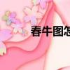 春牛圖怎么折成八卦圖（春牛圖）