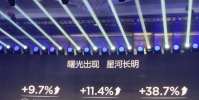 美團發布2023黑珍珠餐廳指南