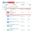 龍丹妮成為哇唧唧哇股東