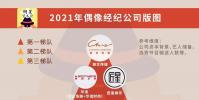 選秀叫停一地雞毛