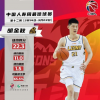 薩林杰和胡金秋分別當選周最佳球員