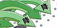 上游原材料降價下游需求正旺