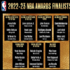 NBA公布賽季七大獎項最終候選