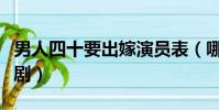 男人四十要出嫁演員表(哪些演員出演了這部劇)