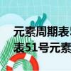 元素周期表51號元素是什么意思（元素周期表51號元素簡介）