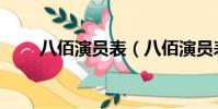 八佰演員表(八佰演員表角色介紹)