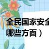 全民國家安全教育日幾月幾號（國家安全包括哪些方面）