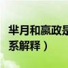 羋月和嬴政是什么關系（羋月和嬴政是什么關系解釋）