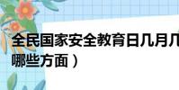 全民國家安全教育日幾月幾號(國家安全包括哪些方面)