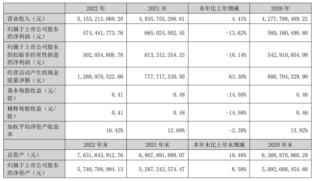 圖片來源：仁和藥業