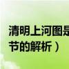 清明上河圖是什么季節（清明上河圖是什么季節的解析）