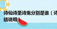 詩仙詩圣詩鬼分別是誰(詩仙詩圣詩佛詩鬼總結說明)