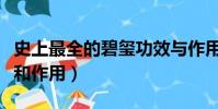 史上最全的碧璽功效與作用(碧璽有哪些功效和作用)
