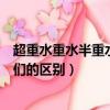 超重水重水半重水他們的區別是什么（超重水重水半重水他們的區別）