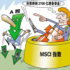 權重大金融搭臺行情 等待題材股唱戲