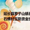 延長縣羅子山鎮石佛村互助資金協會（關于延長縣羅子山鎮石佛村互助資金協會介紹）