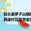 延長縣羅子山鎮西渠村互助資金協會（關于延長縣羅子山鎮西渠村互助資金協會介紹）