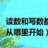 讀數和寫數都是從哪一位起（讀數和寫數都是從哪里開始）