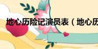 地心歷險記演員表(地心歷險記簡介介紹)