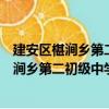 建安區椹澗鄉第二初級中學青年志愿服務隊（關于建安區椹澗鄉第二初級中學青年志愿服務隊介紹）