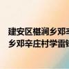 建安區椹澗鄉鄧辛莊村學雷鋒志愿服務隊（關于建安區椹澗鄉鄧辛莊村學雷鋒志愿服務隊介紹）