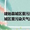 建始縣城區重污染天氣應急預案 2019年修訂（關于建始縣城區重污染天氣應急預案 2019年修訂介紹）
