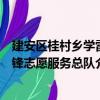 建安區桂村鄉學雷鋒志愿服務總隊（關于建安區桂村鄉學雷鋒志愿服務總隊介紹）