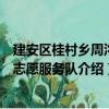 建安區桂村鄉周溝村志愿服務隊（關于建安區桂村鄉周溝村志愿服務隊介紹）