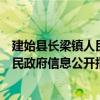 建始縣長梁鎮人民政府信息公開指南（關于建始縣長梁鎮人民政府信息公開指南介紹）