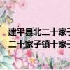 建平縣北二十家子鎮十家子村志愿服務小隊（關于建平縣北二十家子鎮十家子村志愿服務小隊介紹）