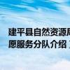 建平縣自然資源局志愿服務分隊（關于建平縣自然資源局志愿服務分隊介紹）