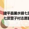 建平縣黑水鎮七賢營子村志愿服務小隊（關于建平縣黑水鎮七賢營子村志愿服務小隊介紹）