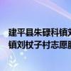 建平縣朱碌科鎮劉杖子村志愿服務小隊（關于建平縣朱碌科鎮劉杖子村志愿服務小隊介紹）