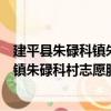 建平縣朱碌科鎮朱碌科村志愿服務小隊（關于建平縣朱碌科鎮朱碌科村志愿服務小隊介紹）