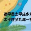 建平縣太平莊鄉九年一貫制學校志愿服務分隊（關于建平縣太平莊鄉九年一貫制學校志愿服務分隊介紹）